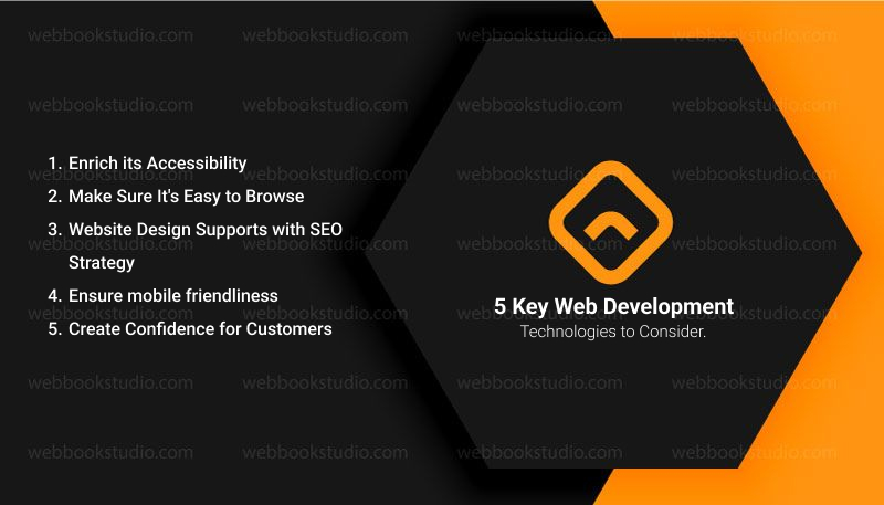 5-Key-Web-Development-Technologies-to-Consider