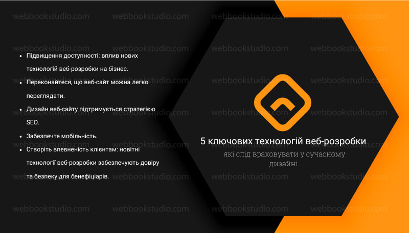 5 ключових технологій веб-розробки, які слід враховувати у сучасному дизайні.