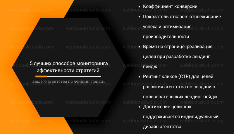 5 лучших способов мониторинга эффективности стратегий 