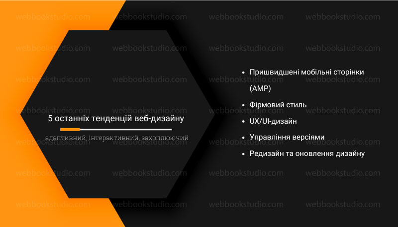 5 останніх тенденцій веб-дизайну адаптивний, інтерактивний, захоплюючий