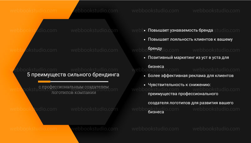 5 преимуществ сильного брендинга 