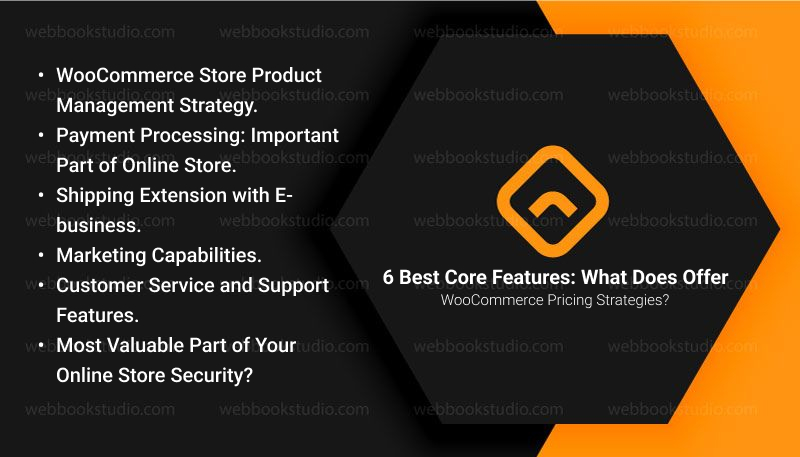 6-Best-Core-Features-What-Does-Offer-WooCommerce-Pricing-Strategies