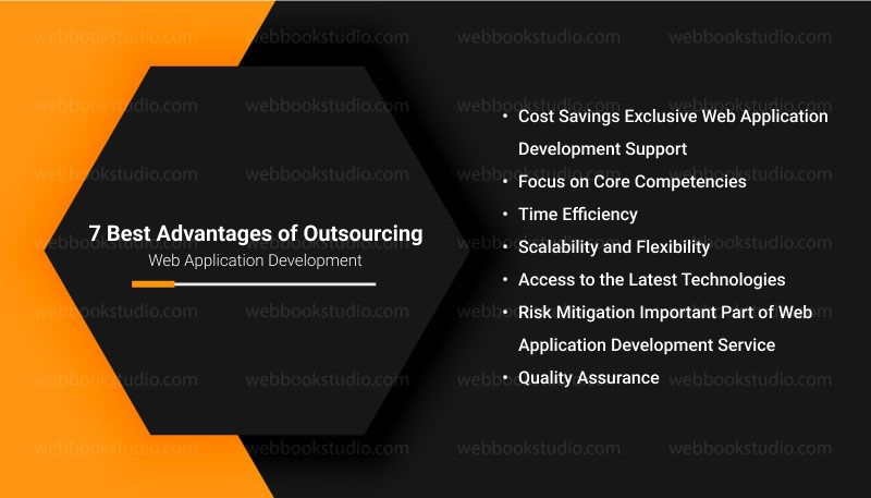 7-Best-Advantages-of-Outsourcing-Web-Application-Development