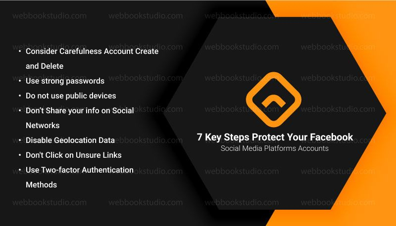 7-Key-Steps-Protect-Your-Facebook-Social-Media-Platforms-Accounts