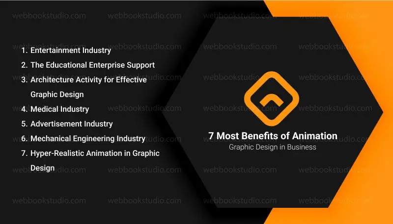 7-Most-Benefits-of-Animation-Graphic-Design-in-Business.