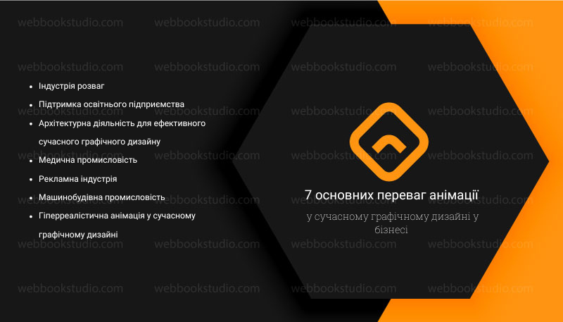 7 основних переваг анімації у сучасному графічному дизайні у бізнесі