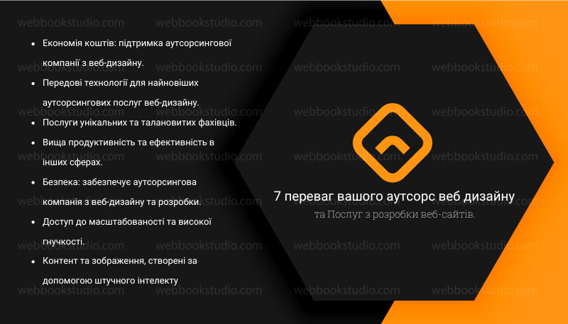 7 переваг вашого аутсорс веб дизайну та Послуг з розробки веб-сайтів.