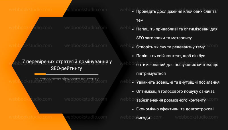 7 перевірених стратегій домінування у SEO-рейтингу за допомогою зіркового контенту!