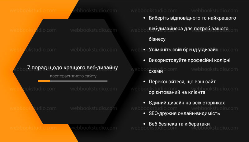 7 порад щодо кращого веб-дизайну корпоративного сайту