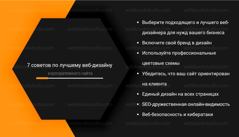 7 советов по лучшему веб-дизайну корпоративного сайта