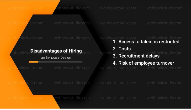 Disadvantages-of-Hiring-an-In-house-Design