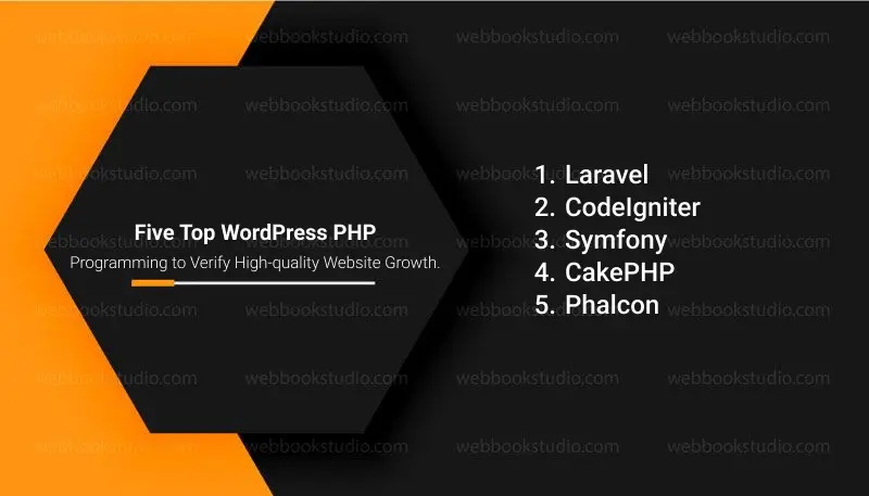 Five-Top-WordPress-PHP-Programming-to-Verify-High-quality-Website-Growth