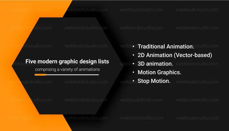 Five-modern-graphic-design-lists-comprising-a-variety-of-animations