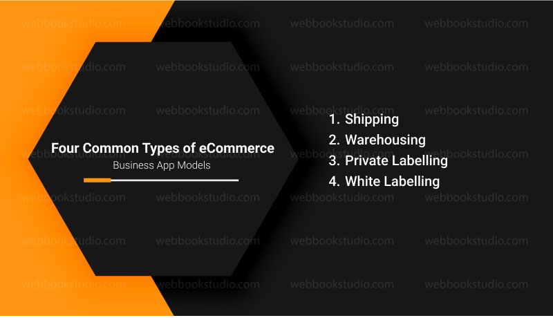 Four-Common-Types-of-eCommerce-Business-App-Models