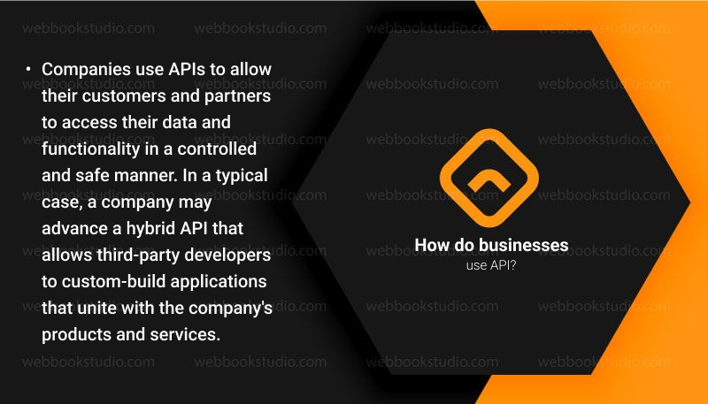 How-do-businesses-use-API