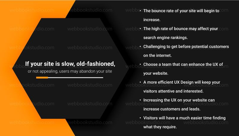 If-your-site-is-slow-old-fashionedor-not-appealing-users-may-abandon-your-site