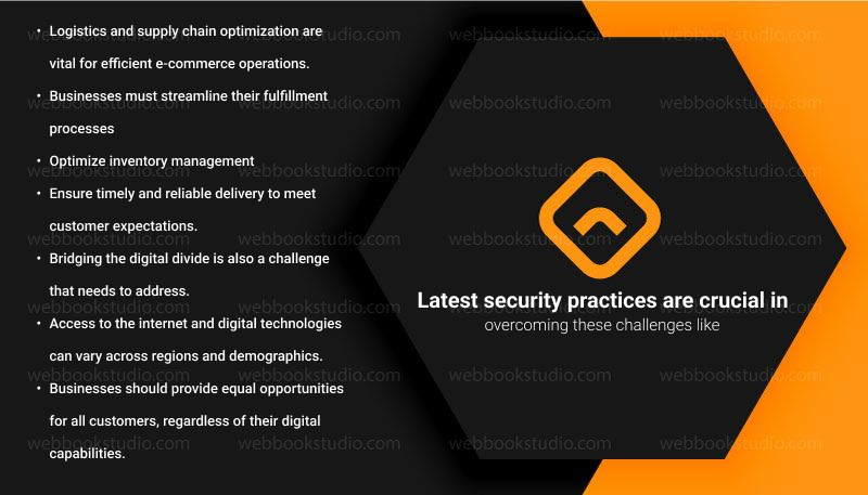 Latest-security-practices-are-crucial-in-overcoming-these-challenges-like