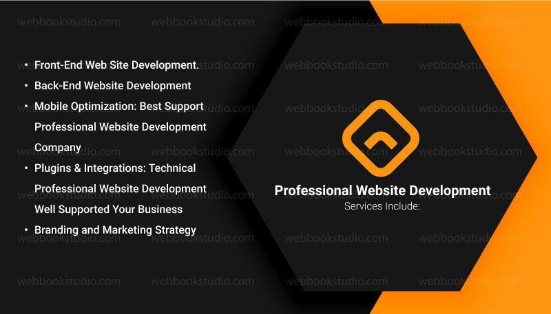 Professional-Website-Development-Services-Include