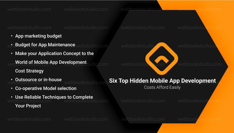 Six-Top-Hidden-Mobile-App-Development-Costs-Afford-Easily