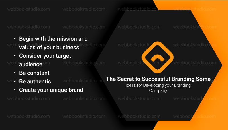The-Secret-to-Successful-Branding-Some-Ideas-for-Developing-your-Branding-Company