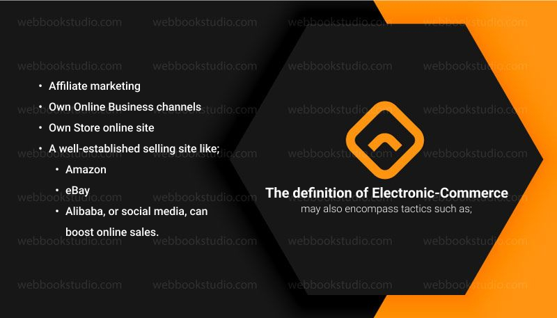 The-definition-of-Electronic-Commerce