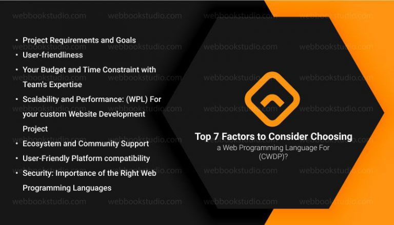 How to choose the right web programming language for your custom ...