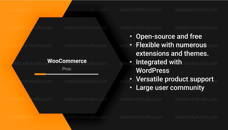 WooCommerce-Pros