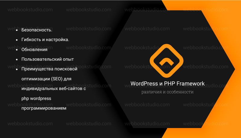 WordPress и PHP Framework различия и особенности