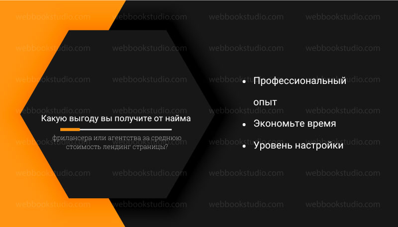 Какую выгоду вы получите от найма фрилансера или агентства за среднюю стоимость лендинг страницы