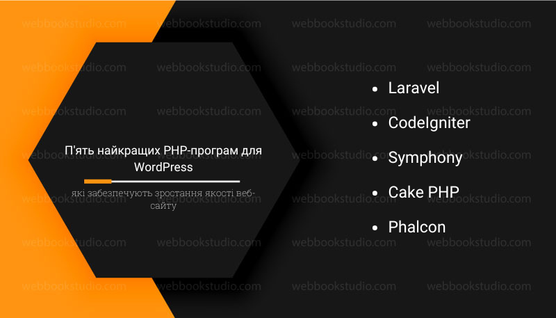 П'ять найкращих PHP-програм для WordPress, які забезпечують зростання якості веб-сайту