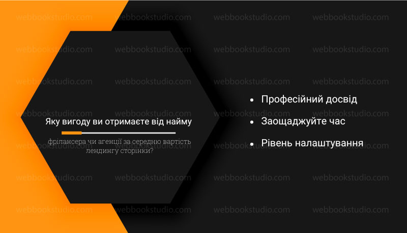 Яку вигоду ви отримаєте від найму фрілансера чи агенції за середню вартість лендингу сторінки