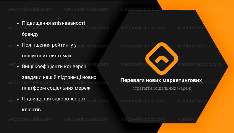 нові платформи соціальних мереж