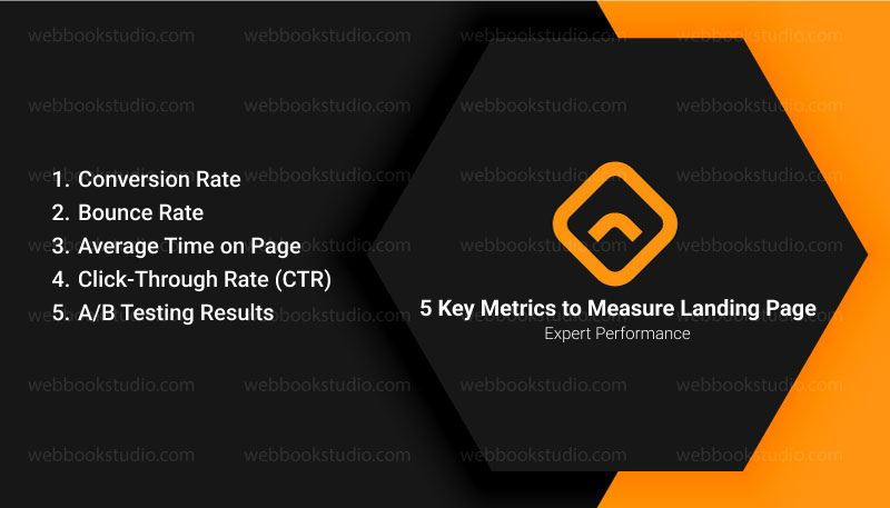 5-Key-Metrics-to-Measure-Landing-Page-Expert-Performance