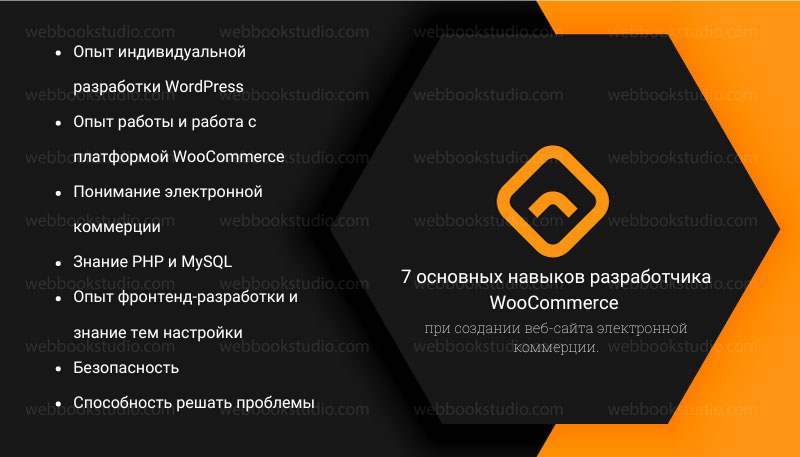 7 основных навыков разработчика WooCommerce 