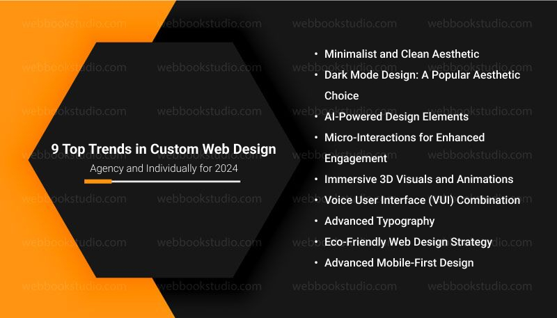 9-Top-Trends-in-Custom-Web-Design-Agency-and-Individually-for-2024