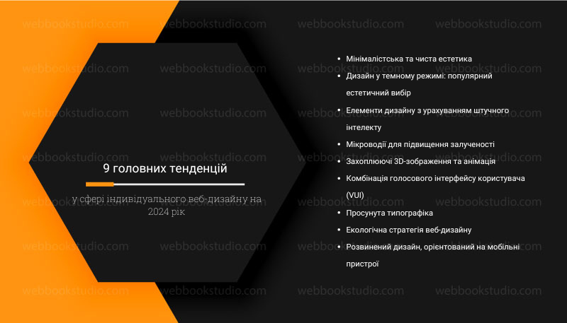 9 головних тенденцій у сфері індивідуального веб-дизайну на 2024 рік