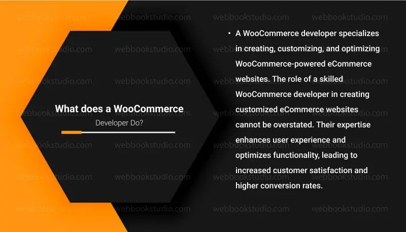 What-does-a-WooCommerce-do