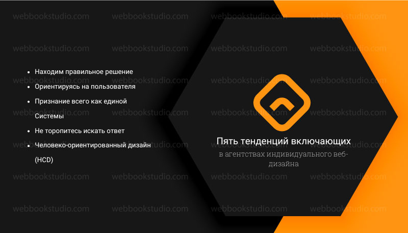 Пять тенденций включающих в агентствах индивидуального веб-дизайна