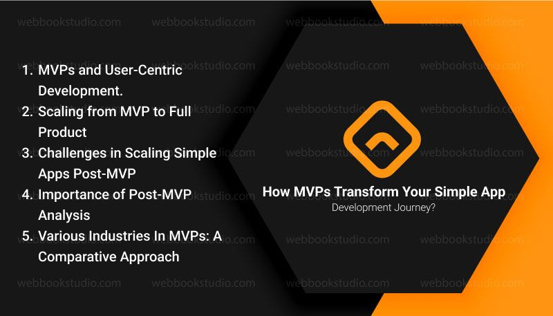 How-MVPs-Transform-Your-Simple-App-Development-Journey