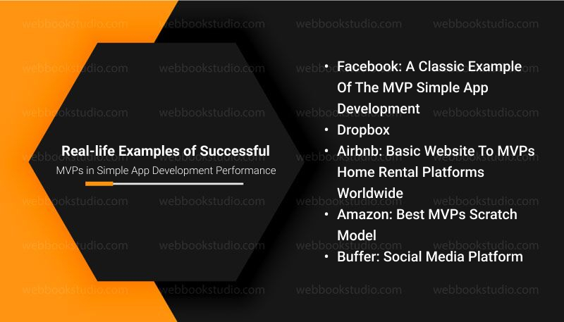 Real-life-Examples-of-Successful-MVPs-in-Simple-App-Development-Performance
