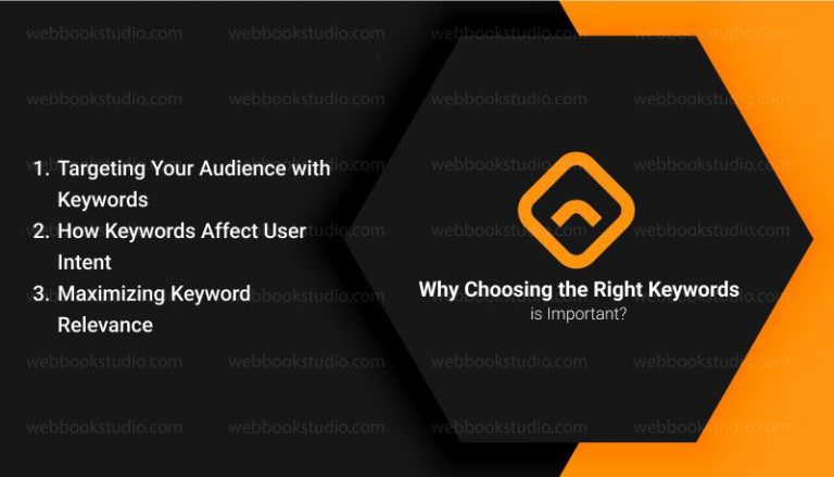 Top 50 SEO Keywords For Digital Marketing In 2024 Webbook Studio Top 50 SEO Keywords For Digital Marketing In 2024 Webbook Studio