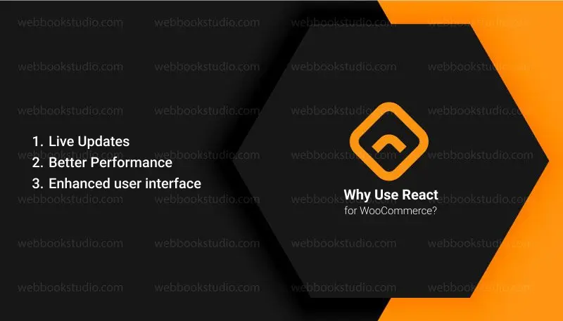 Why-Use-React-for-WooCommerce