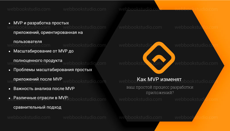 Как MVP изменят ваш простой процесс разработки приложений