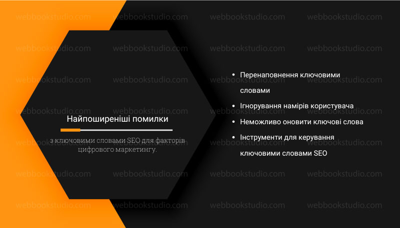 Найпоширеніші помилки з ключовими словами SEO для факторів цифрового маркетингу.