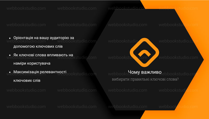 Чому важливо вибирати правильні ключові слова