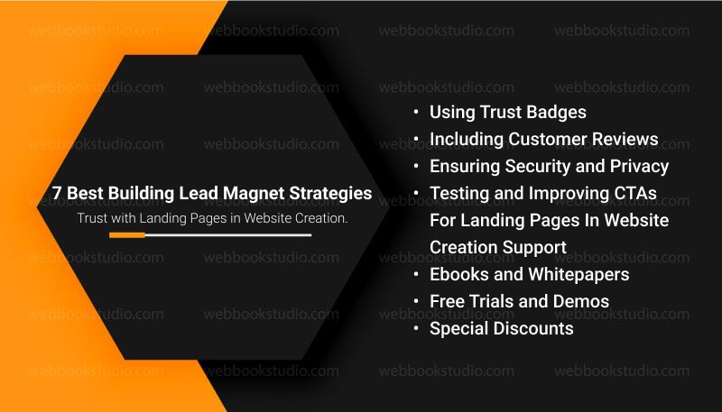 7 Best Building Lead Magnet Strategies Trust with Landing Pages in Website Creation