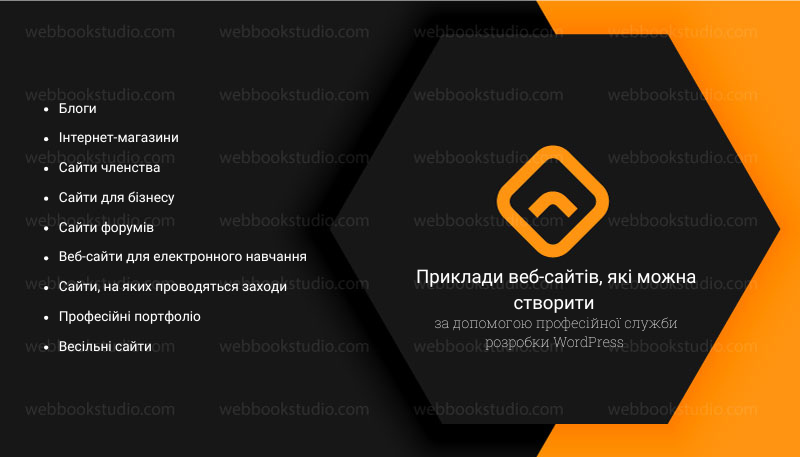 прикладів веб-сайтів, які можна створити за допомогою професійної служби розробки WordPress