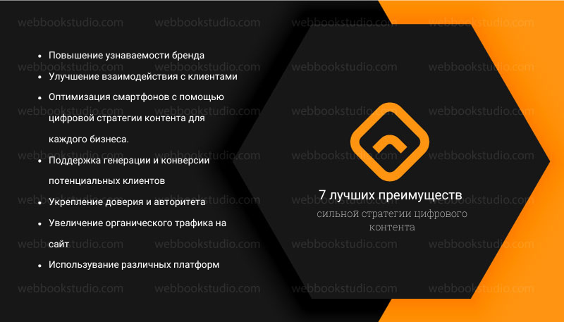 7 лучших преимуществ сильной стратегии цифрового контента