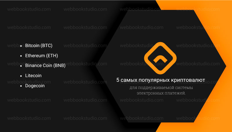 5 самых популярных криптовалют для поддерживаемой системы электронных платежей.