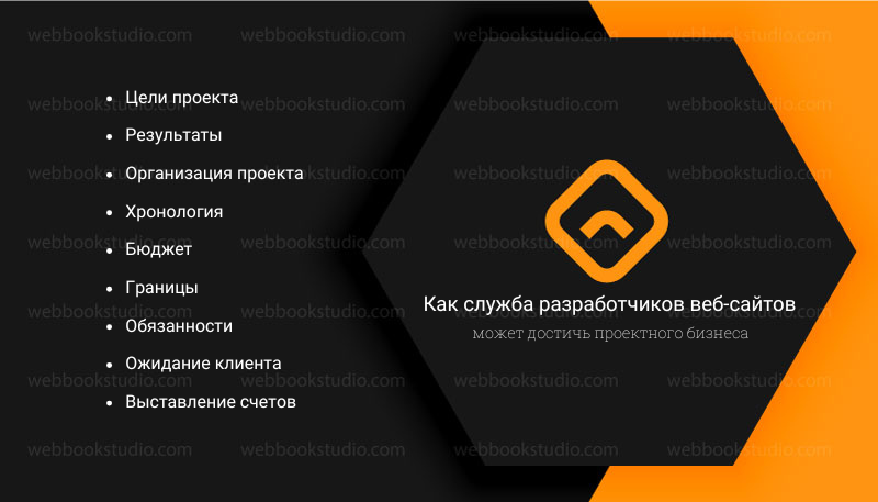 9 ключевых особенностей того, как служба разработчиков веб-сайтов может достичь проектного бизнеса